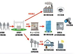 M?eㄒi跲?側r哅鎾螲茊%8s?'鸒{釓熪]9艹?E箊玔交],L罔){殚O<YV`A髏嘈~笪?;W?~???揽的简单介绍